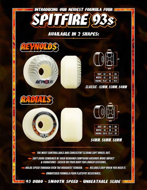 Spitfire Wheels Soft Sliders Formula Four Radial 54mm 93a – Skateworks Spitfire Wheels Soft Sliders Formula Four Radial 54mm 93a – Skateworks