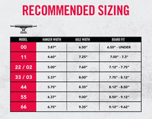 Load image into Gallery viewer, Ace Trucks Classic - Polished (Pair)